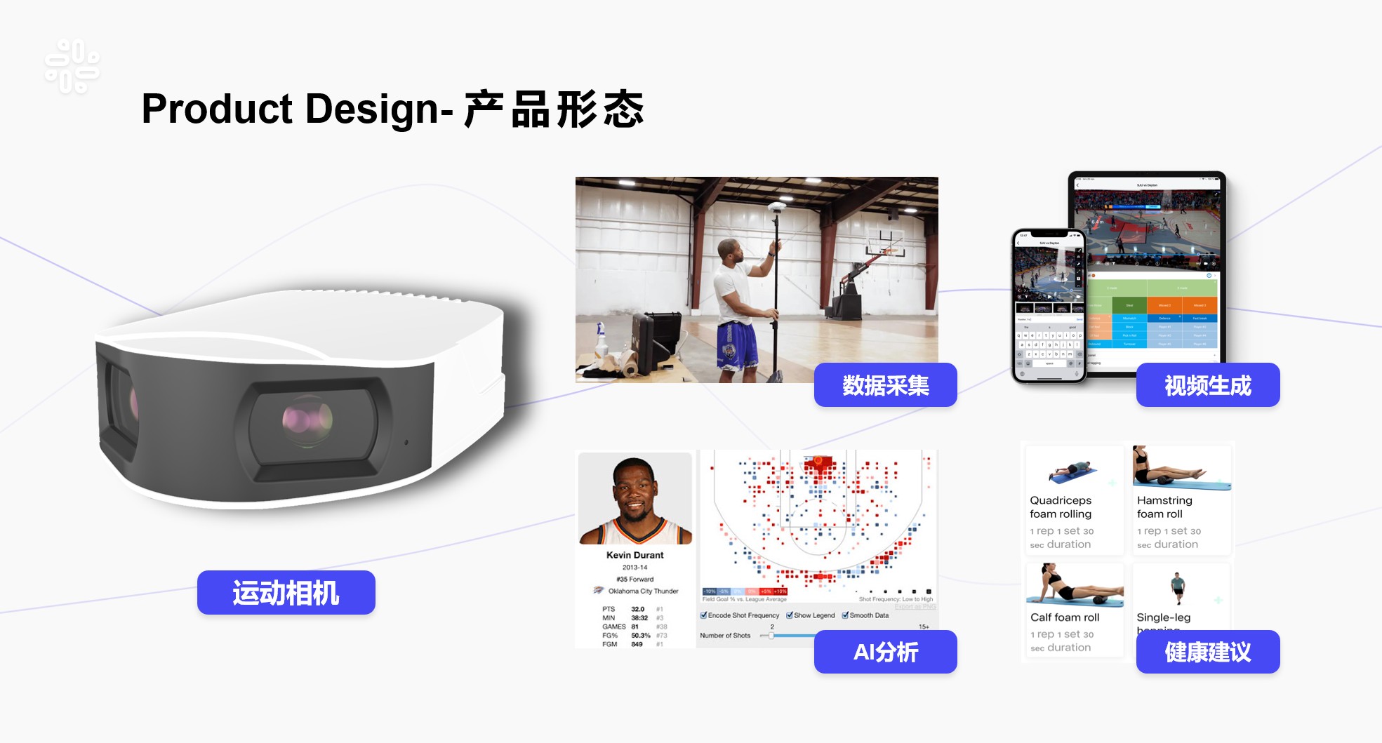 产品PPT展示